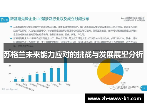 苏格兰未来能力应对的挑战与发展展望分析