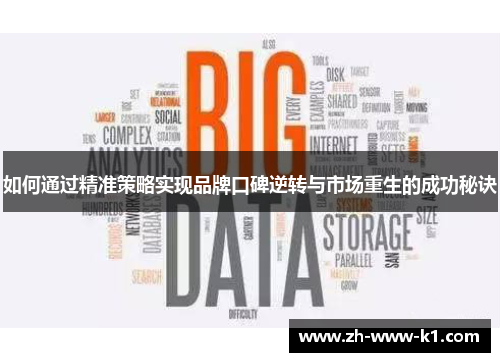 如何通过精准策略实现品牌口碑逆转与市场重生的成功秘诀