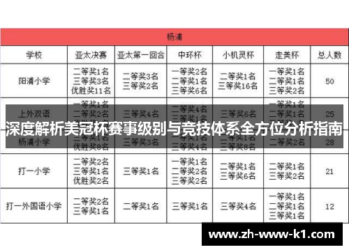 深度解析美冠杯赛事级别与竞技体系全方位分析指南