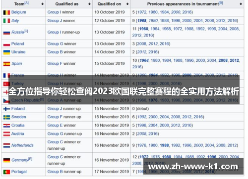 全方位指导你轻松查阅2023欧国联完整赛程的全实用方法解析
