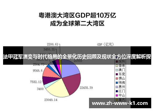 法甲冠军演变与时代格局的全景化历史回顾及现状全方位深度解析探