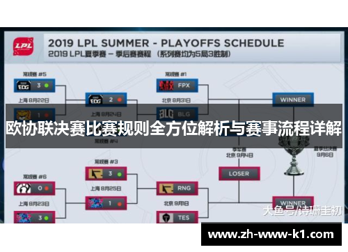 欧协联决赛比赛规则全方位解析与赛事流程详解
