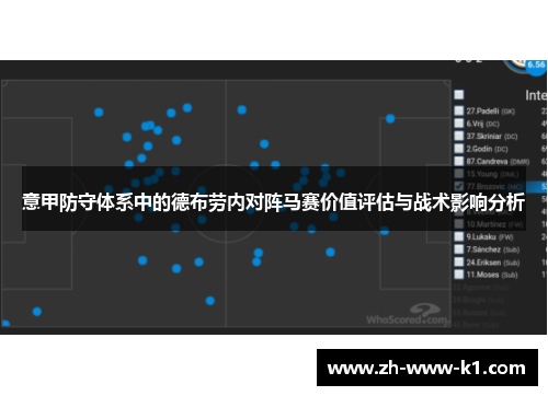 意甲防守体系中的德布劳内对阵马赛价值评估与战术影响分析