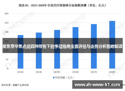 聚焦意甲焦点战四种形势下的争冠格局全面评估与走势分析前瞻解读